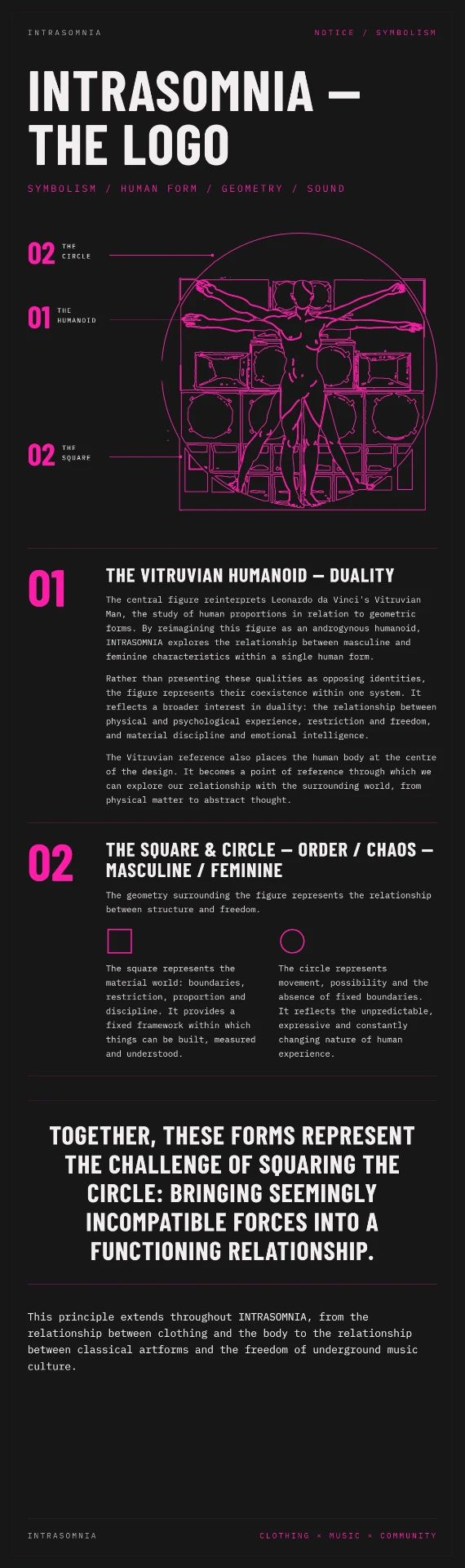 INTRASOMNIA — The Logo: symbolism of the Vitruvian humanoid, the square and the circle