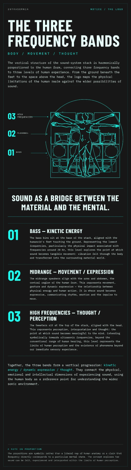 The Three Frequency Bands: body, movement and thought mapped across the sound-system stack